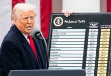 Трамп обіцяє 2000 доларів кожному громадянину США завдяки новим тарифам