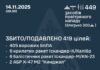 «Кинджали», «Іскандери», «Калібри», «Циркон», «Шахеди»: вночі росія атакувала Україну сотнями ракет і дронів