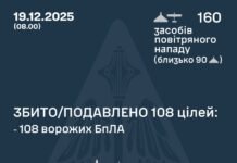 Нічна атака росії: ППО збила 108 дронів, зафіксовано влучання на 23 локаціях