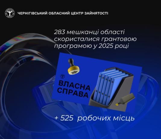 «Власна справа»: у 2025 році гранти отримали 283 мешканці Чернігівщини, що передбачає понад 500 робочих місць