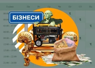 Генератори, EcoFlow, блекаут-меню: скільки коштує чернігівському бізнесу відключення електроенергії