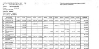 Хто та скільки заробив за 2025 рік у Корюківській РДА