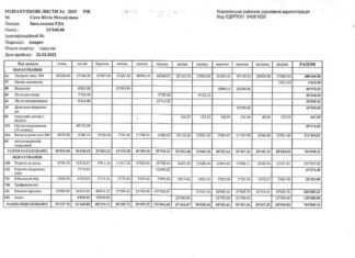 Хто та скільки заробив за 2025 рік у Корюківській РДА