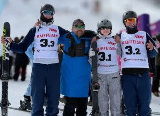 Українські лижні акробати здобули золото на юніорському чемпіонаті світу