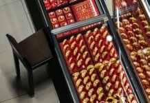 Золото різко впало і коливається біля $4500 на тлі загострення війни на Близькому Сході