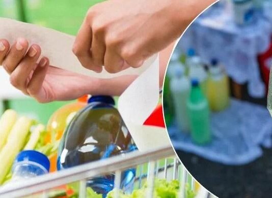 Ціни на продукти у 2026 році: що прогнозують для України