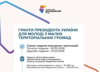 Молодь із малих громад може отримати до 200 тис грн: стартував прийом заявок на гранти Президента