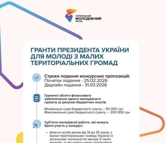 Молодь із малих громад може отримати до 200 тис грн: стартував прийом заявок на гранти Президента