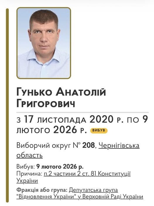 Нардепа з Чернігівщини Анатолія Гунька позбавили депутатського мандата