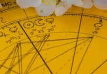 Гороскоп на тиждень 23-29 березня: Овнам – апатія, Стрільцям – метушня, Рибам – приємні новини