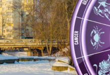 Гороскоп на тиждень 9-15 березня: Тільцям – зміцнення авторитету, Терезам – переоцінка зв‘язків