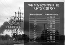 Хто мав найтриваліші відключення: статистика ГПВ на Чернігівщині у лютому