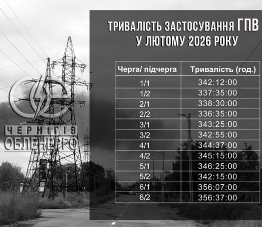 Хто мав найтриваліші відключення: статистика ГПВ на Чернігівщині у лютому