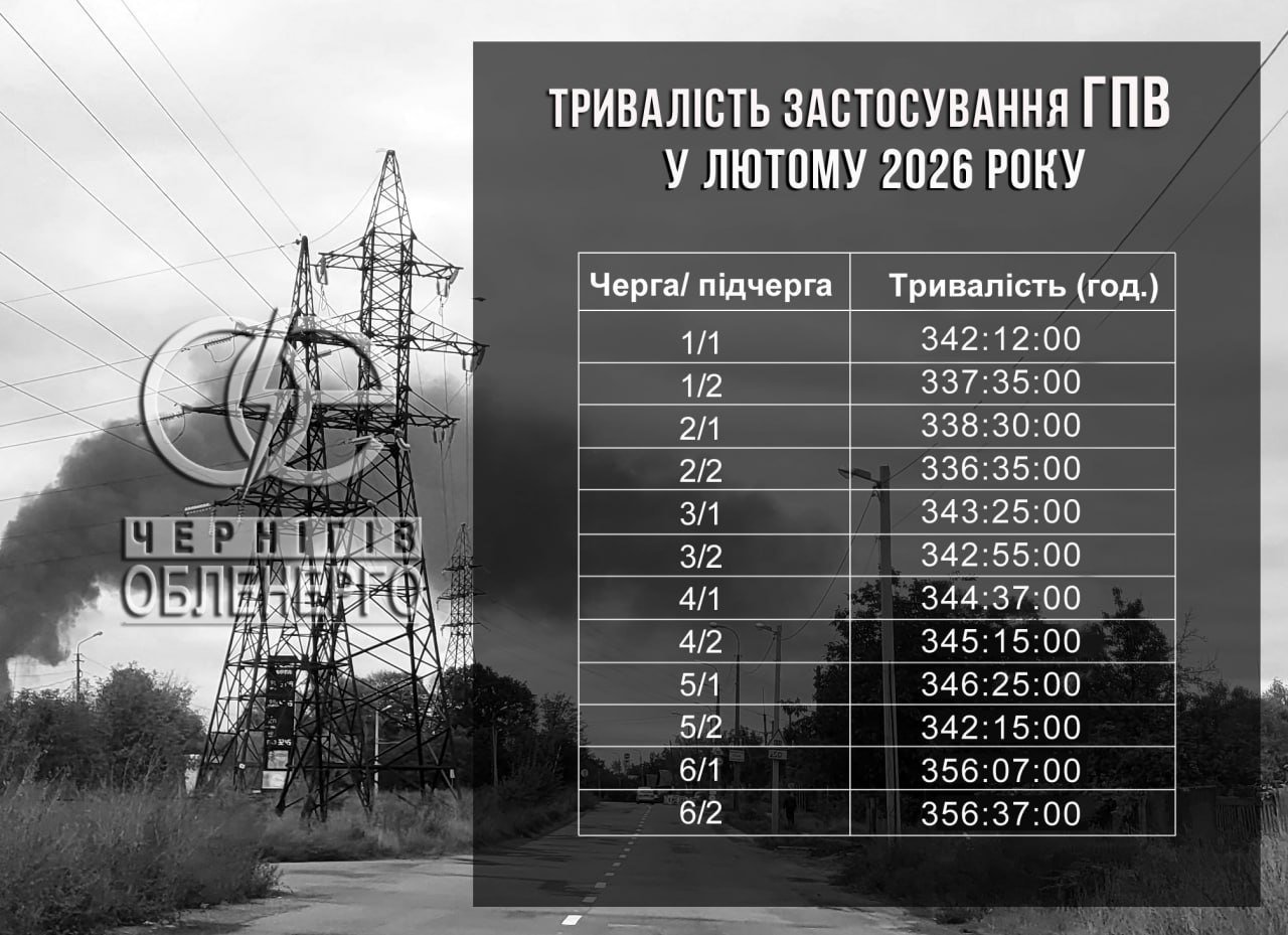 Хто мав найтриваліші відключення: статистика ГПВ на Чернігівщині у лютому