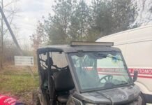 В Чернігівському районі на ґрунтовій дорозі перекинувся «багі»: травмувалися дві неповнолітні