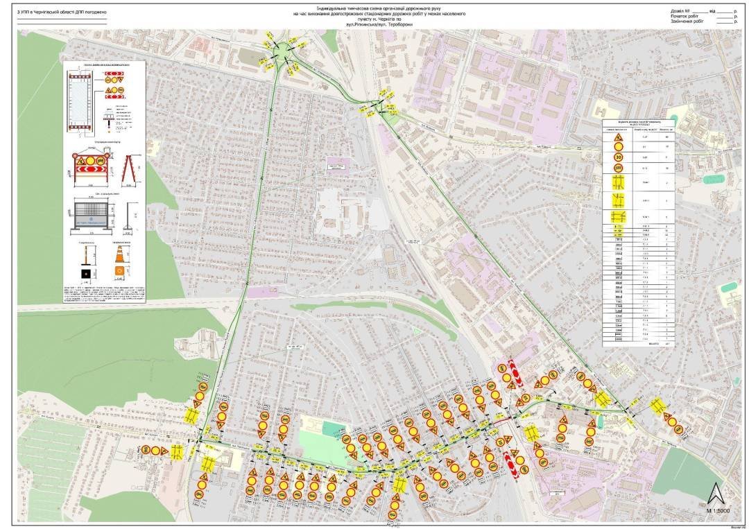 Аварія на водопроводі у Чернігові: на місяць перекриють рух на вул. Тероборони/Ріпкинська