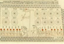 От древнего Египта до современности: 365 дней, которые изменили мир (фото)