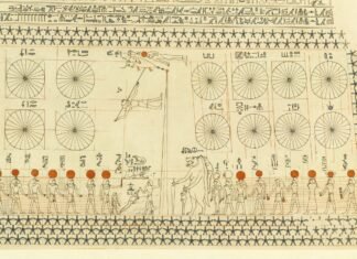 От древнего Египта до современности: 365 дней, которые изменили мир (фото)