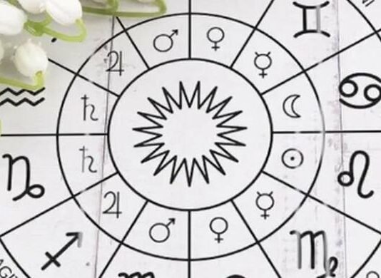 Гороскоп на тиждень 6-12 квітня: Ракам – витримка, Левам – самопізнання, Козерогам – задоволення