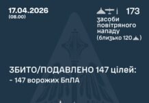 Понад 20 влучань за ніч: чим рф атакувала Україну та як відпрацювала ППО