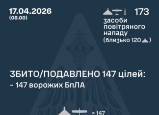 Понад 20 влучань за ніч: чим рф атакувала Україну та як відпрацювала ППО