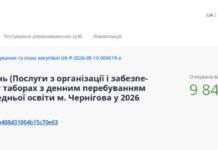 Чернігівська міськрада виділяє на харчування учнів у денних таборах майже 10 млн. грн.