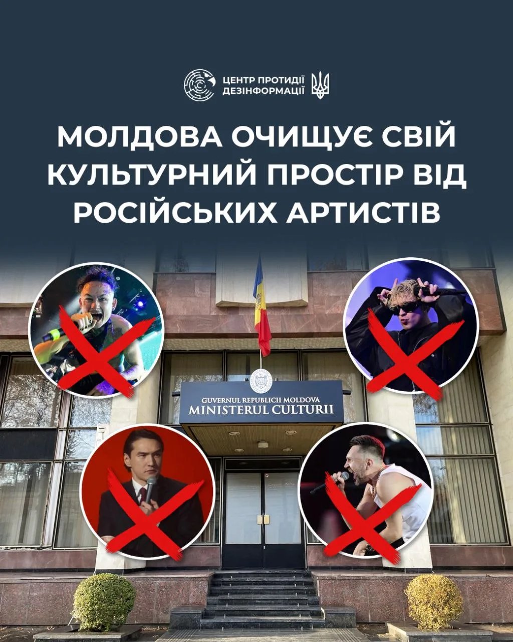 У Молдові не рекомендують проводити концерти низки російських артистів через ризики для нацбезпеки — ЦПД