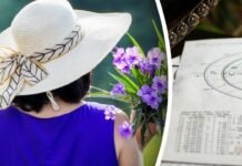 Гороскоп на тиждень 15-21 червня: Близнюкам – вигідні пропозиції, Дівам – зміцнення зв‘язків