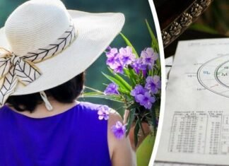 Гороскоп на тиждень 15-21 червня: Близнюкам – вигідні пропозиції, Дівам – зміцнення зв‘язків