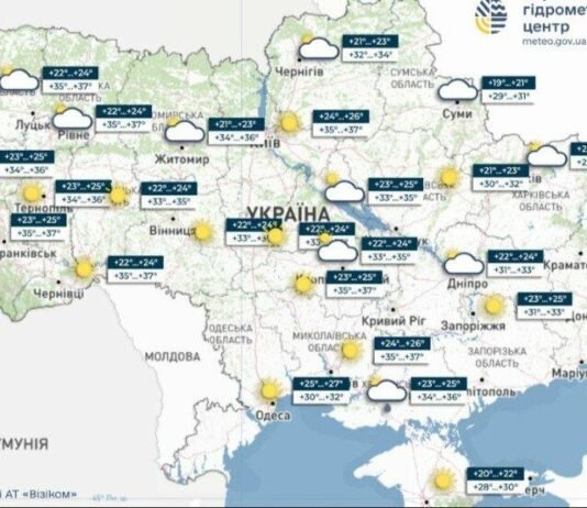 Україну накриє сильна спека до +38 градусів