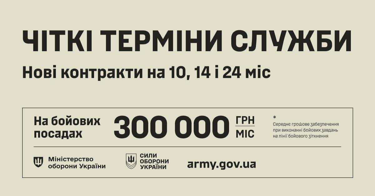 Нові мотиваційні контракти: чіткі терміни служби, вибір посади, гідне забезпечення