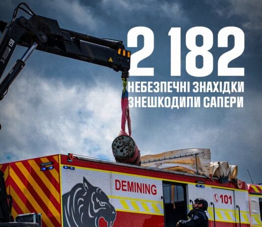 Сапери Чернігівщини від початку року знищили понад 2 тисячі боєприпасів