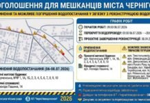 Реконструкція водопроводу на Керченській: кому в Чернігові варто запастися водою