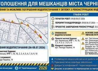 Реконструкція водопроводу на Керченській: кому в Чернігові варто запастися водою