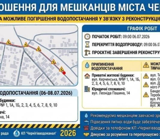 Реконструкція водопроводу на Керченській: кому в Чернігові варто запастися водою