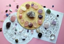 Гороскоп на тиждень 27 липня — 2 серпня: Левам – корисні знайомства, Рибам – нові перспективи