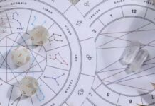 Гороскоп на тиждень 6-12 липня: Тільцям – творчість, Скорпіонам – успіх, Водоліям – визнання