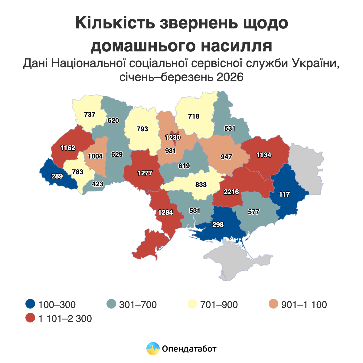 На Чернігівщині за три місяці зафіксували понад 700 звернень щодо домашнього насильства