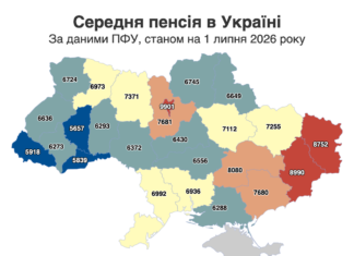 Середня пенсія на Чернігівщині становить майже 6,8 тисячі гривень