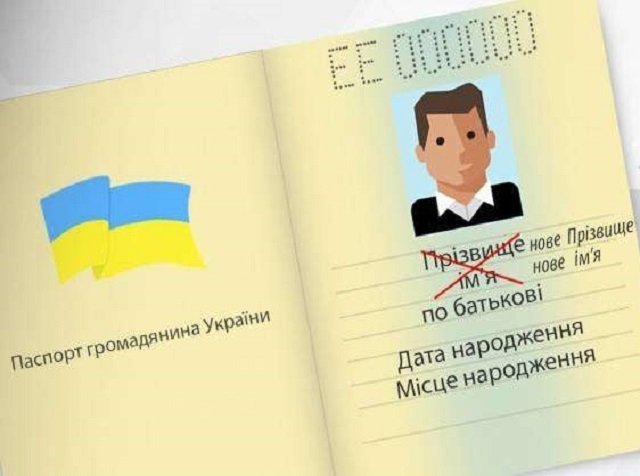 116 жителів Чернігівщини змінили ім’я з початку 2026 року