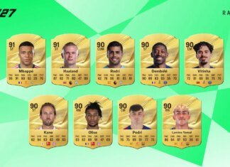 Мбаппе та Голанд на вершині — стали відомі рейтинги футболістів у EA Sports FC 27