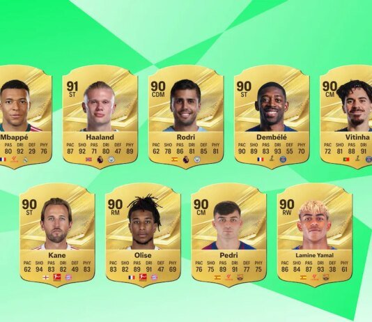 Мбаппе та Голанд на вершині — стали відомі рейтинги футболістів у EA Sports FC 27