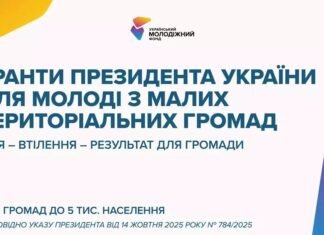 1,13 млн гривень на молодіжні ініціативи: хто з Чернігівщини отримав президентські гранти